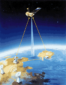 Spaceborne radar altimeter diagram