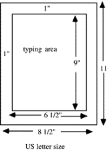 Pagesize diagram