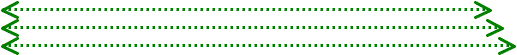 Signal Transfer Diagram